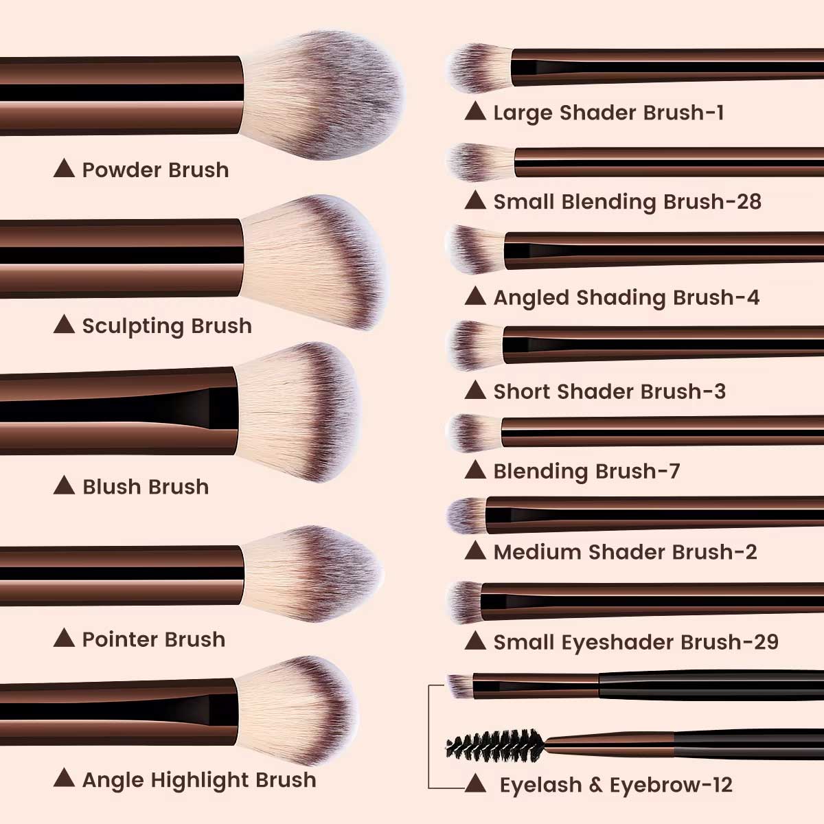 13 ชิ้นชุดแปรงแต่งหน้า Foundat - Huda Beauty Makeup Brush Set บทวิจารณ์และราคา
