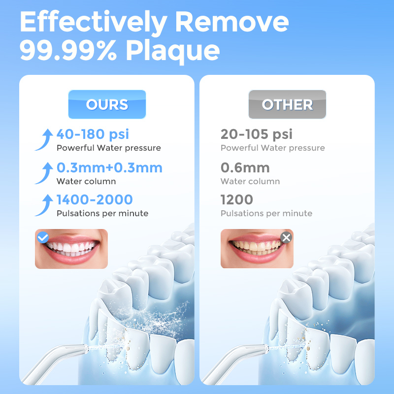 เครื่องทำความสะอาดฟันแบบพกพา S - Micellar Water Cleanser บทวิจารณ์และราคา